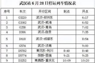 战平阿森纳，本赛季利物浦对Big6仍一场未胜